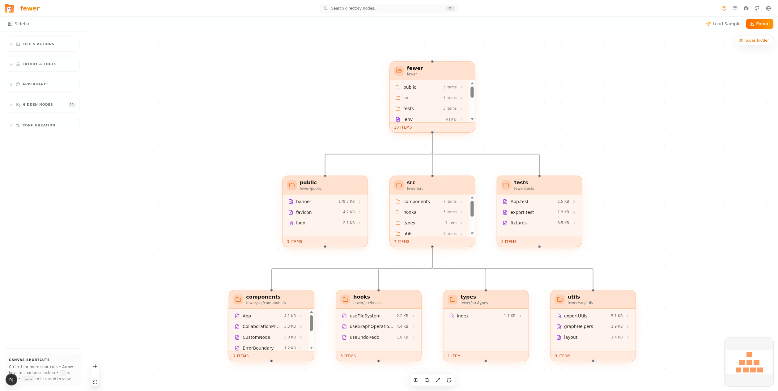 fewer graph visualization of a directory